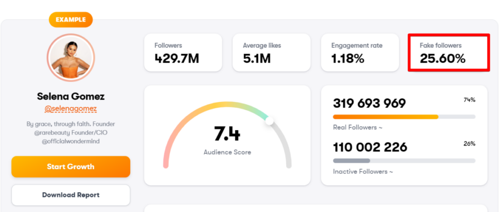 Upgrow fake followers checker