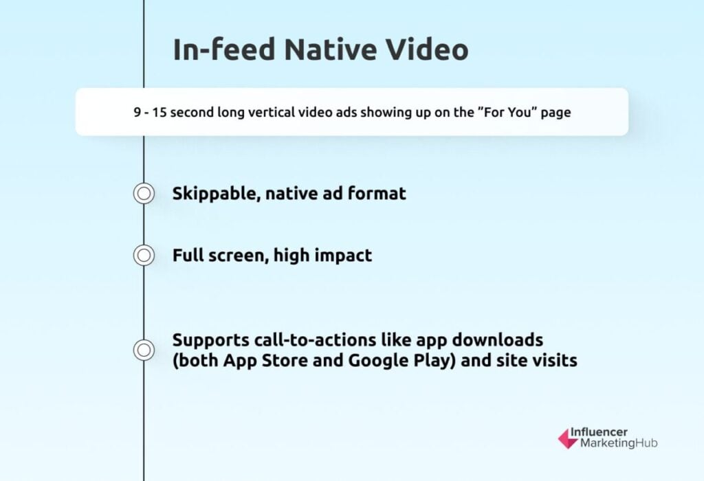 In Feed Ads on TikTok