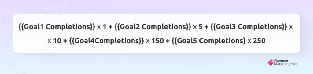 Content engagement score
